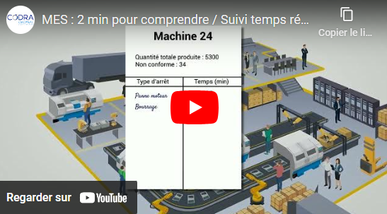 Suivi du TRS
